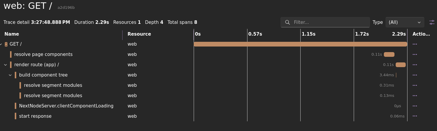 NextJS traces in Aspire